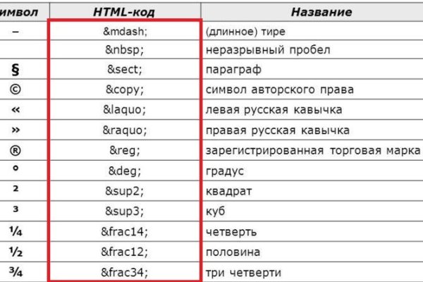 Что за приложение кракен