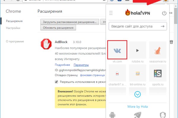 Кракен торговая kr2web in