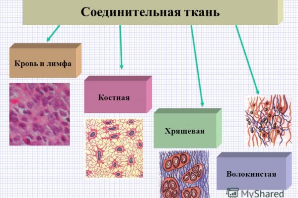 Kra40.cc Вход на сайт главная страница
