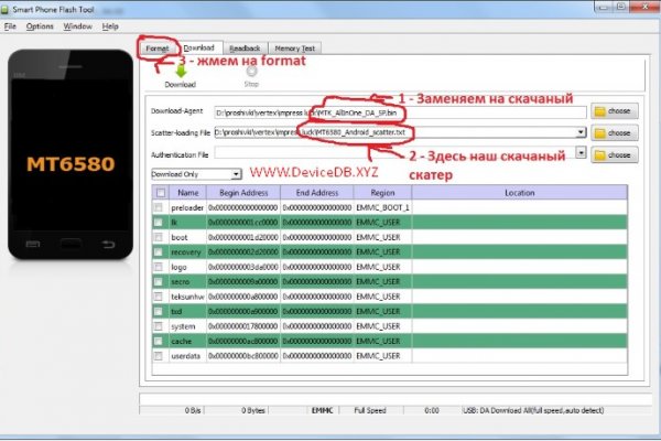 Kraken зеркало супернет