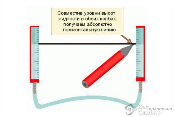 Kraken com зеркало